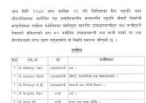 प्रधानमन्त्री ओलीद्वारा मन्त्रिपरिषद् विस्तार / उपप्रधानमन्त्रीको संख्या ६ पुग्यो